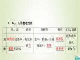 魯科版高中化學(xué)必修第二冊第1章原子結(jié)構(gòu)元素周期律微項目海帶提碘與海水提溴__體驗元素性質(zhì)遞變規(guī)律的實際應(yīng)用課件
