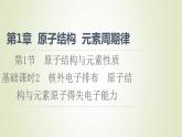 鲁科版高中化学必修第二册第1章原子结构元素周期律第1节基础课时2核外电子排布原子结构与元素原子得失电子能力课件