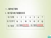 鲁科版高中化学必修第二册第1章原子结构元素周期律第1节基础课时2核外电子排布原子结构与元素原子得失电子能力课件