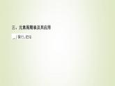 魯科版高中化學(xué)必修第二冊第1章原子結(jié)構(gòu)元素周期律章末總結(jié)探究課課件