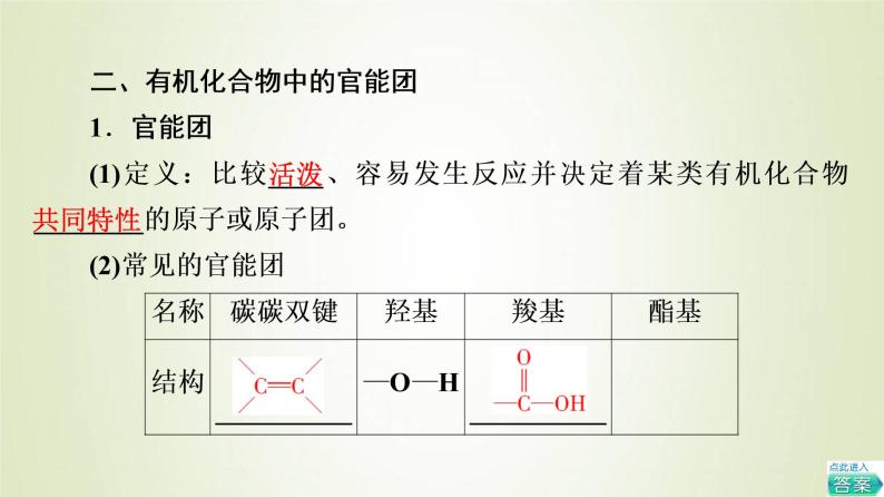 鲁科版高中化学必修第二册第3章简单的有机化合物第1节基础课时13烷烃的取代反应官能团和同分异构现象课件08