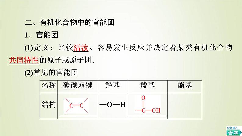 鲁科版高中化学必修第二册第3章简单的有机化合物第1节基础课时13烷烃的取代反应官能团和同分异构现象课件第8页