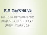 鲁科版高中化学必修第二册第3章简单的有机化合物第2节基础课时14从天然气石油和煤中获取燃料石油裂解与乙烯课件