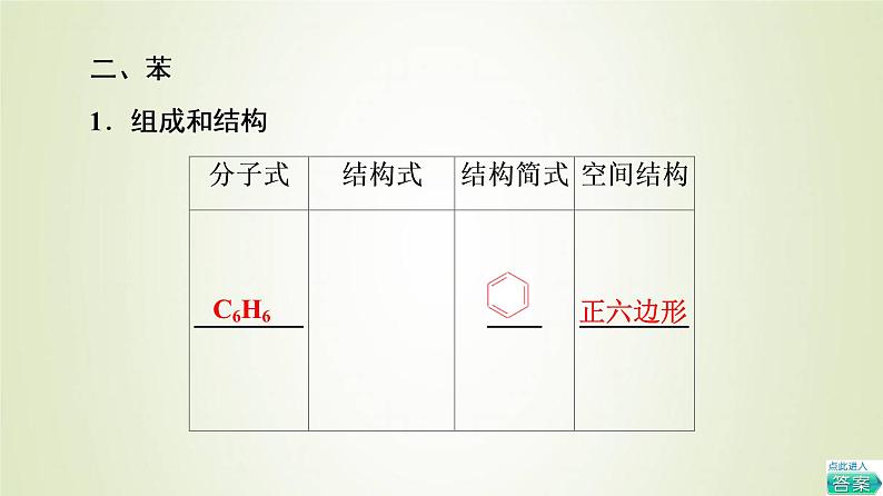 鲁科版高中化学必修第二册第3章简单的有机化合物第2节基础课时15煤的干馏与苯课件07