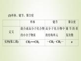鲁科版高中化学必修第二册第3章简单的有机化合物第2节基础课时16有机高分子化合物与有机高分子材料课件