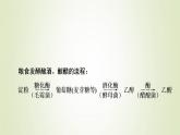 鲁科版高中化学必修第二册第3章简单的有机化合物微项目自制米酒__领略我国传统酿造工艺的魅力课件