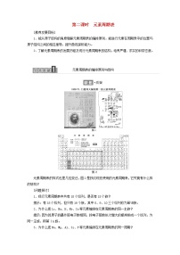 高中人教版 (2019)第二节 元素周期律第二课时导学案