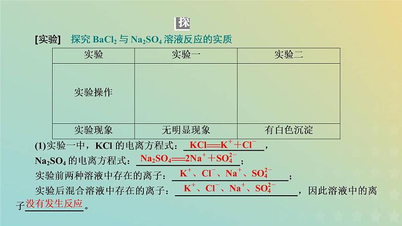 新人教版高中化学必修第一册第一章物质及其变化第二节第二课时离子反应课件04