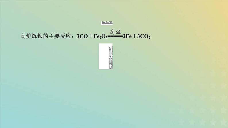 新人教版高中化学必修第一册第一章物质及其变化第三节第一课时氧化还原反应课件04