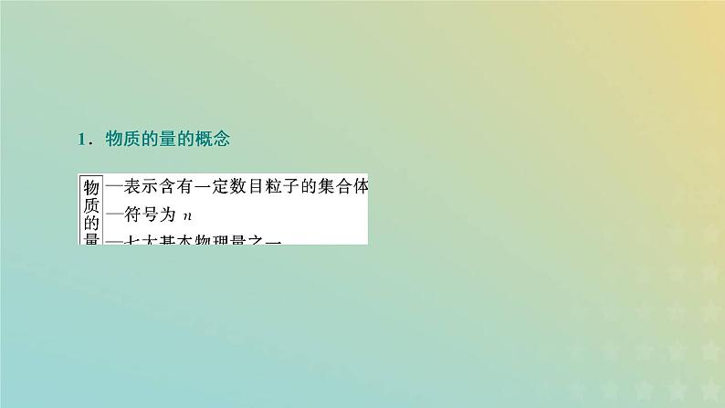 新人教版高中化学必修第一册第二章海水中的重要元素__钠和氯第三节第一课时物质的量课件第7页