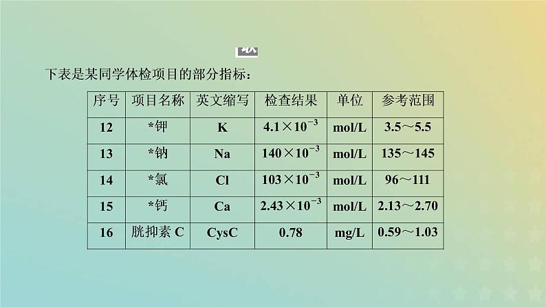 新人教版高中化学必修第一册第二章海水中的重要元素__钠和氯第三节第三课时物质的量浓度课件第4页