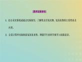 新人教版高中化学必修第一册第三章铁金属材料第一节第一课时铁的单质氧化物及氢氧化物课件