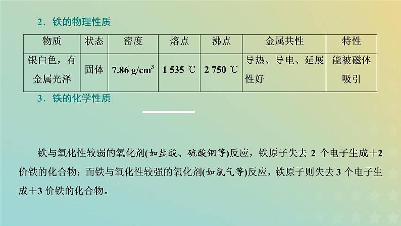 新人教版高中化学必修第一册第三章铁金属材料第一节第一课时铁的单质氧化物及氢氧化物课件第7页