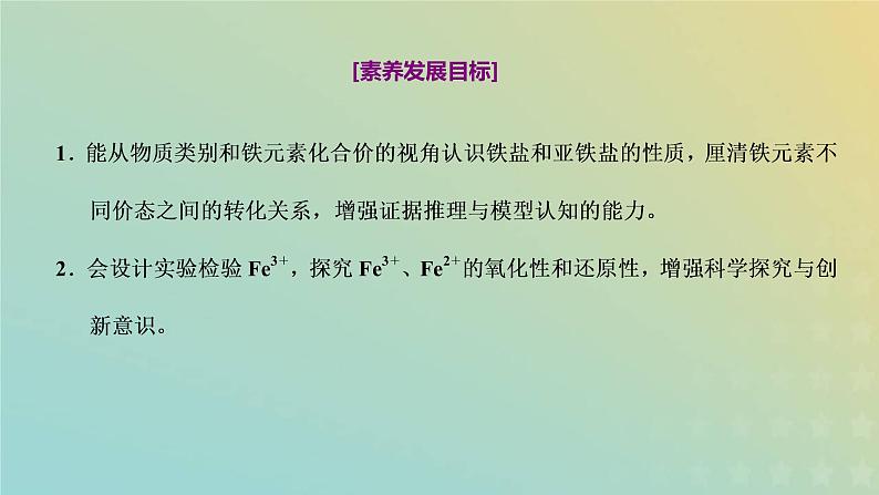 新人教版高中化学必修第一册第三章铁金属材料第一节第二课时铁盐和亚铁盐课件第2页