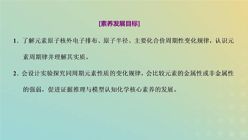 新人教版高中化学必修第一册第四章物质结构元素周期律第二节第一课时元素性质的周期性变化规律课件02