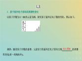新人教版高中化学必修第一册第四章物质结构元素周期律第二节第一课时元素性质的周期性变化规律课件
