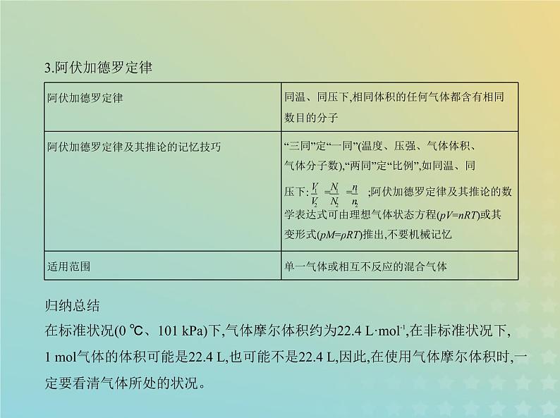 鲁科版高中化学必修第一册第1章认识化学科学第3节化学中常用的物理量__物质的量课件第8页