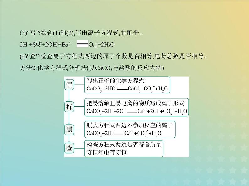 鲁科版高中化学必修第一册第2章元素与物质世界第2节电解质的电离离子反应课件第6页