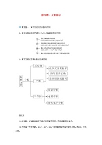 鲁科版高中化学必修第一册微专题2学案