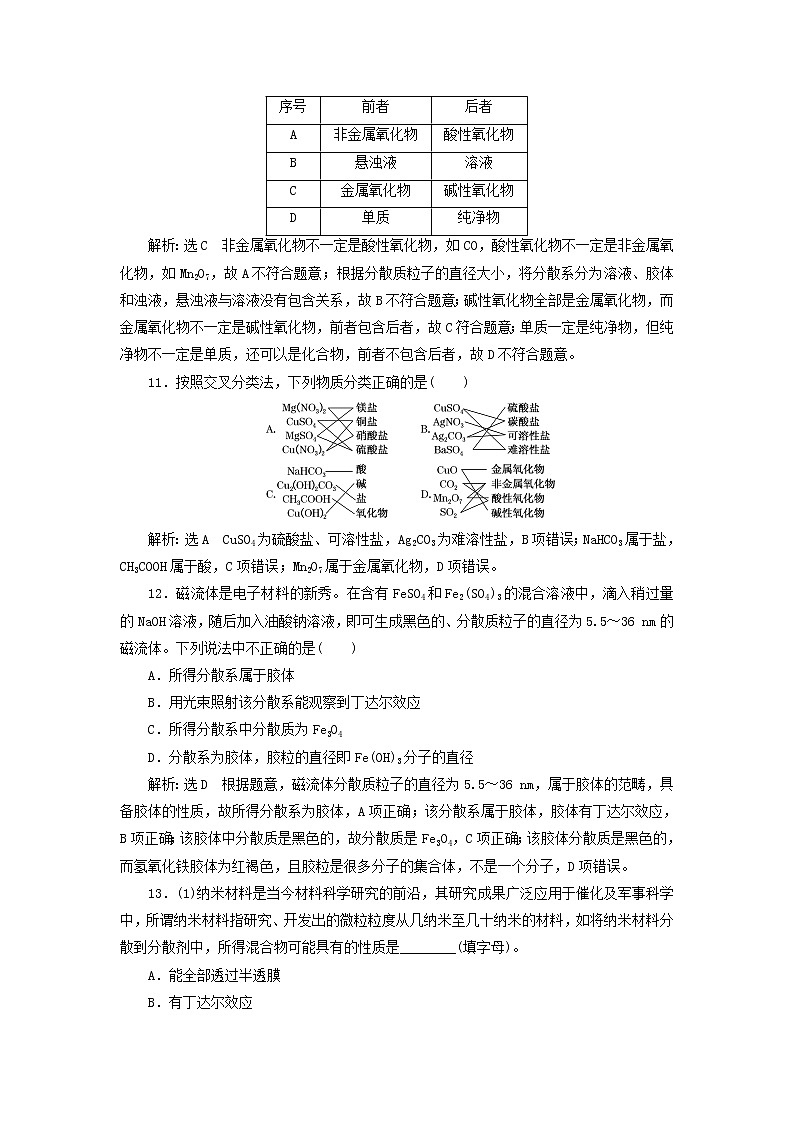 新人教版高中化学必修第一册课时检测1物质的分类含解析03