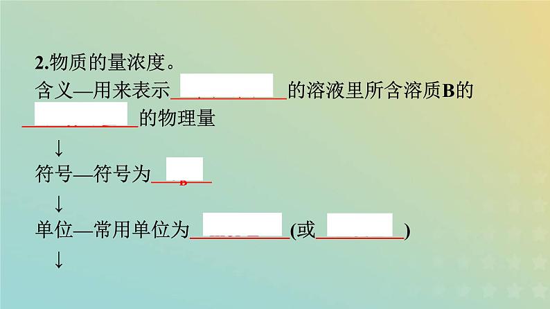 新人教版高中化学必修第一册第二章海水中的重要元素__钠和氯第三节第3课时物质的量浓度课件03