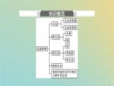 新人教版高中化学必修第一册第三章铁金属材料第二节第1课时合金金属材料课件