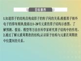 新人教版高中化学必修第一册第四章物质结构元素周期律第一节第1课时原子结构课件