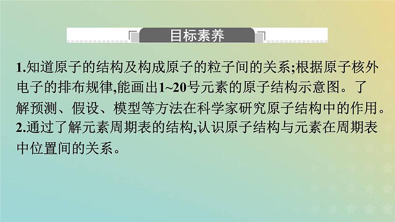 新人教版高中化学必修第一册第四章物质结构元素周期律第一节第1课时原子结构课件第2页