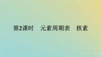 人教版 (2019)第四章 物质结构 元素周期律第二节 元素周期律课前预习课件ppt