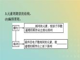 新人教版高中化学必修第一册第四章物质结构元素周期律第一节第2课时元素周期表核素课件
