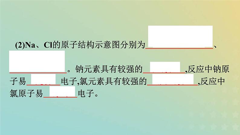 新人教版高中化学必修第一册第四章物质结构元素周期律第三节第1课时离子键课件06