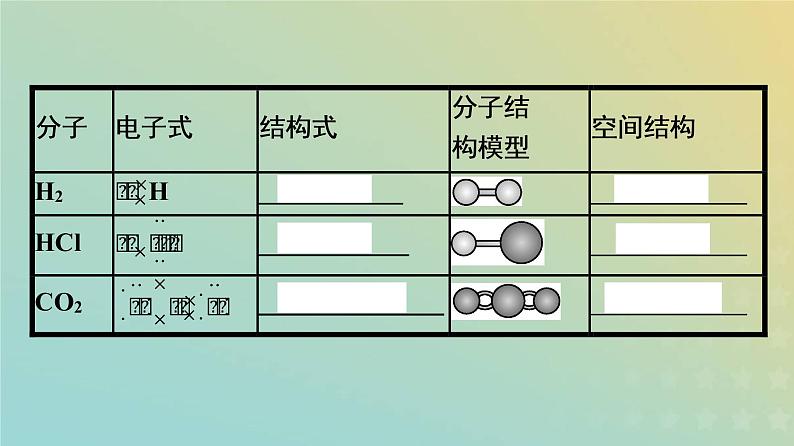 新人教版高中化学必修第一册第四章物质结构元素周期律第三节第2课时共价键课件07