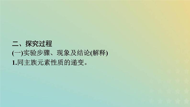 新人教版高中化学必修第一册第四章物质结构元素周期律实验活动3同周期同主族元素性质的递变课件04