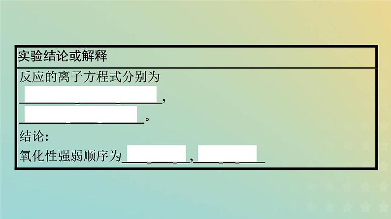 新人教版高中化学必修第一册第四章物质结构元素周期律实验活动3同周期同主族元素性质的递变课件06