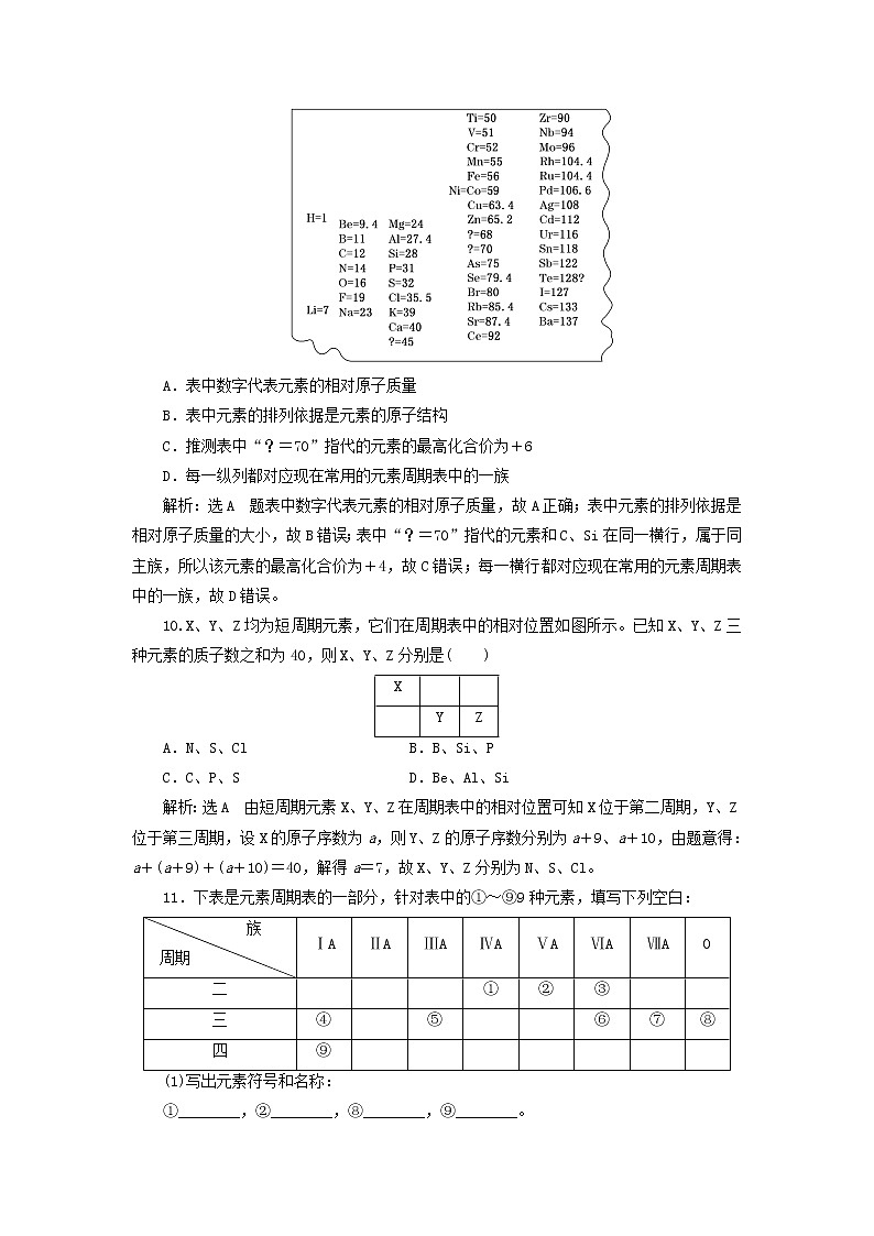 新人教版高中化学必修第一册课时检测19元素周期表含解析03
