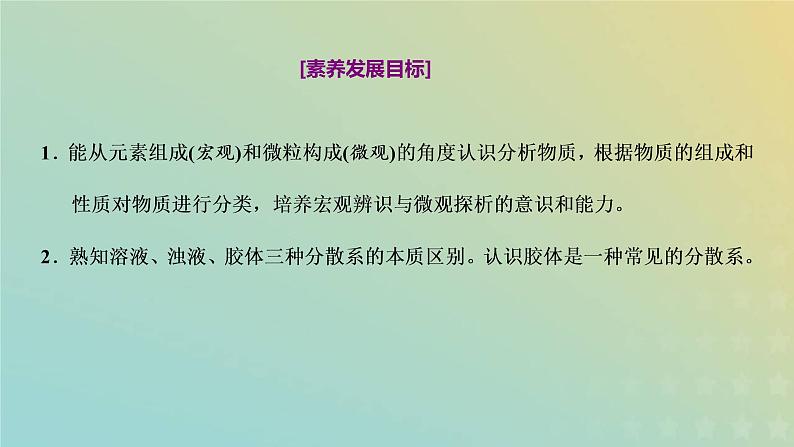 新人教版高中化学必修第一册第一章物质及其变化第一节第一课时物质的分类课件02