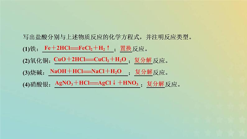 新人教版高中化学必修第一册第一章物质及其变化第一节第二课时物质的转化课件05