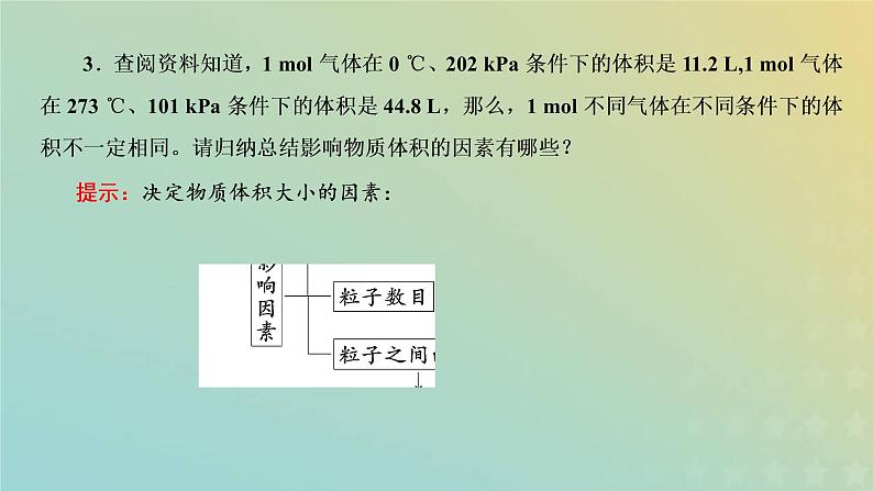 新人教版高中化学必修第一册第二章海水中的重要元素__钠和氯第三节第二课时气体摩尔体积课件07