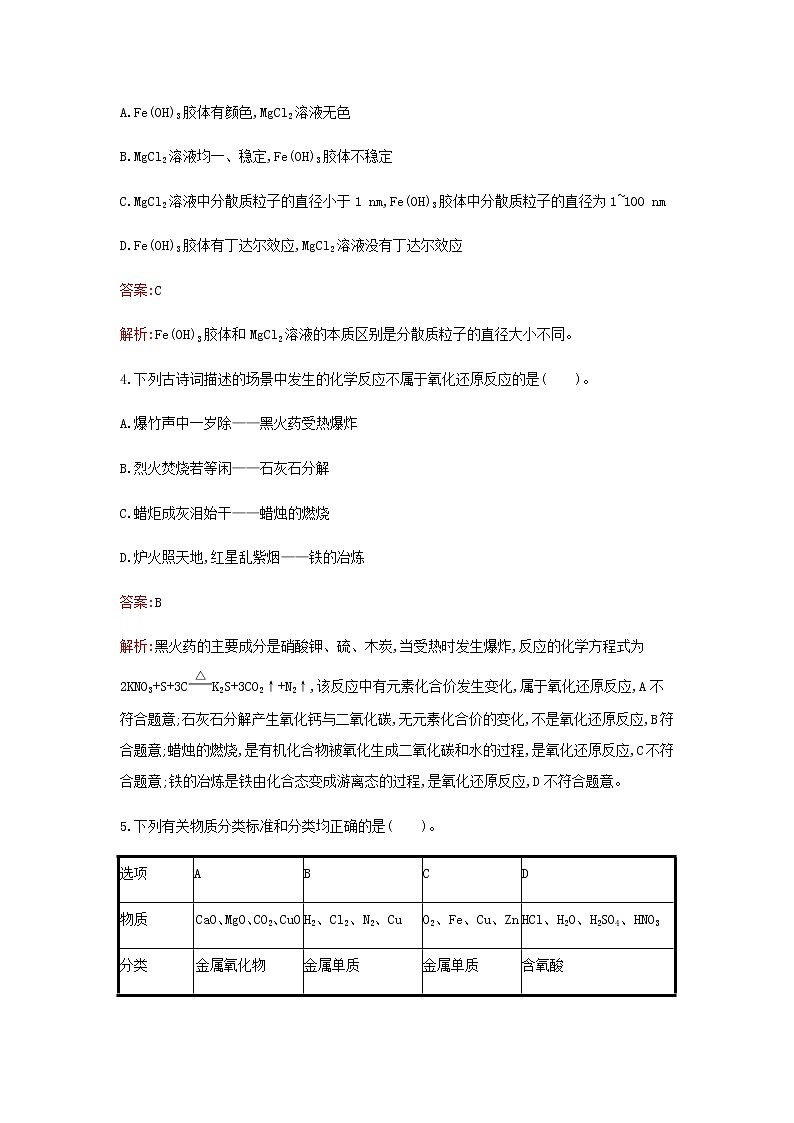 新人教版高中化学必修第一册第一章物质及其变化过关检测卷含解析第2页