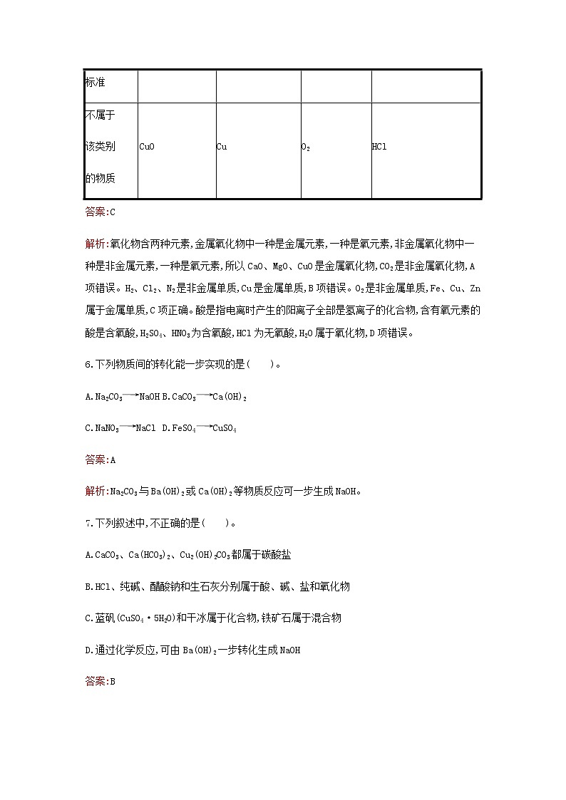 新人教版高中化学必修第一册第一章物质及其变化过关检测卷含解析第3页