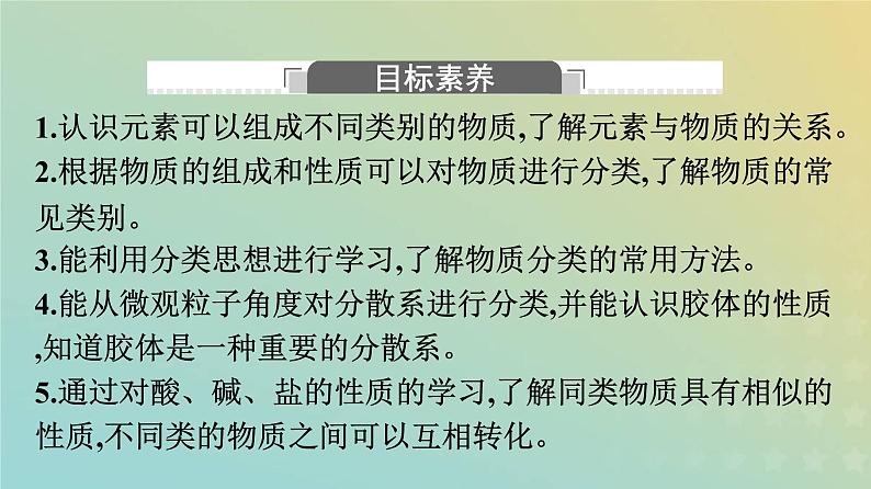 新人教版高中化学必修第一册第一章物质及其变化第一节第1课时物质的分类课件02