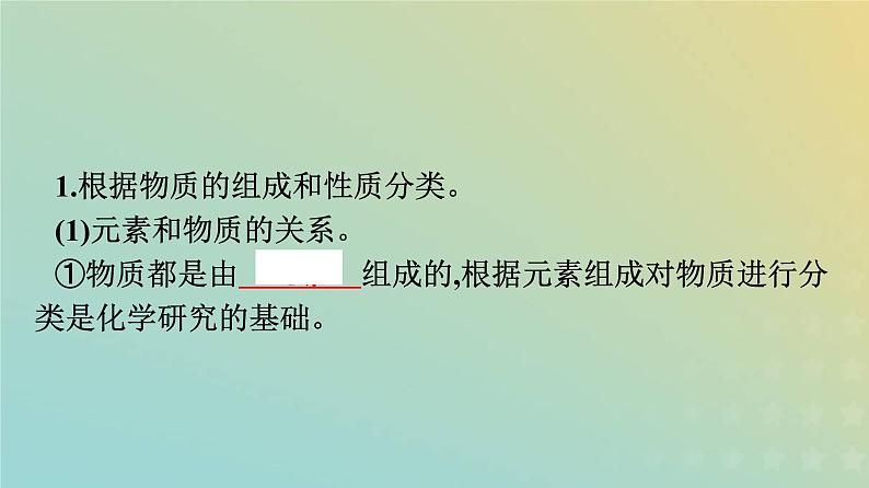 新人教版高中化学必修第一册第一章物质及其变化第一节第1课时物质的分类课件04