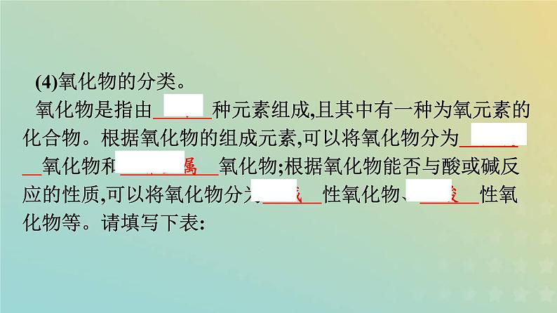 新人教版高中化学必修第一册第一章物质及其变化第一节第1课时物质的分类课件08