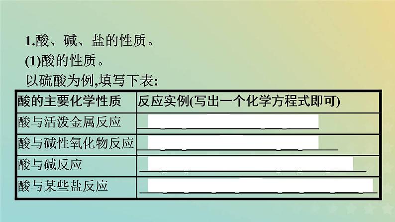 新人教版高中化学必修第一册第一章物质及其变化第一节第2课时物质的转化课件第2页