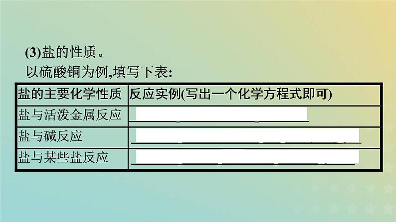 新人教版高中化学必修第一册第一章物质及其变化第一节第2课时物质的转化课件第4页