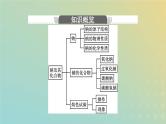 新人教版高中化学必修第一册第二章海水中的重要元素__钠和氯第一节第1课时活泼的金属单质__钠课件