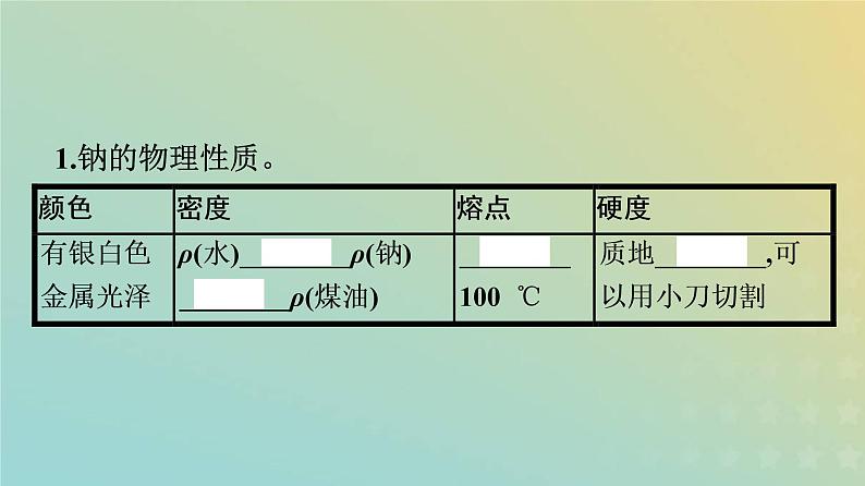 新人教版高中化学必修第一册第二章海水中的重要元素__钠和氯第一节第1课时活泼的金属单质__钠课件05