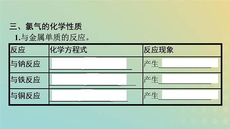 新人教版高中化学必修第一册第二章海水中的重要元素__钠和氯第二节第1课时氯气的性质课件第8页