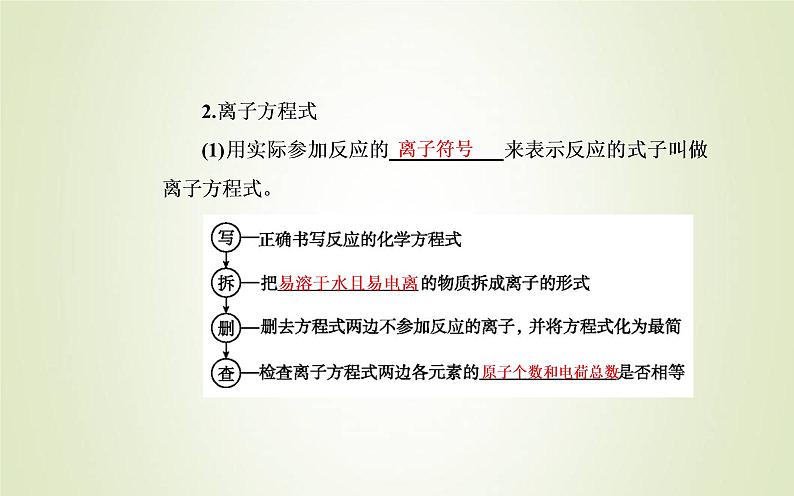 新人教版高中化学必修第一册第一章物质及其变化第二节课时2离子反应课件07