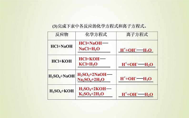 新人教版高中化学必修第一册第一章物质及其变化第二节课时2离子反应课件08